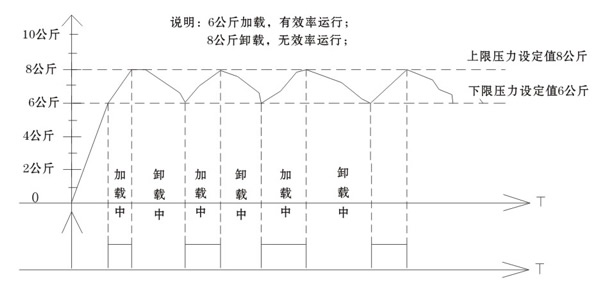 空壓機(jī).png